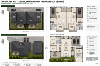 For Sale By Owner MARYBOROUGH, VIC 3465