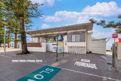 For Sale By Owner MANLY, NSW 2095