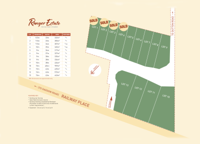 For Sale By Owner MOUNT BARKER, SA 5251