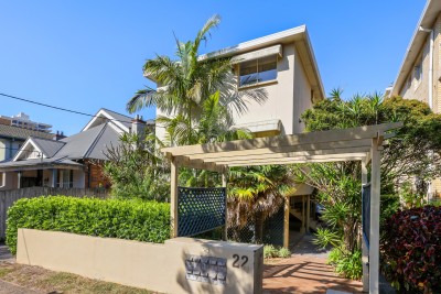 For Sale By Owner MANLY, NSW 2095