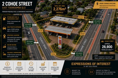 For Sale By Owner EAST TOOWOOMBA, QLD 4350