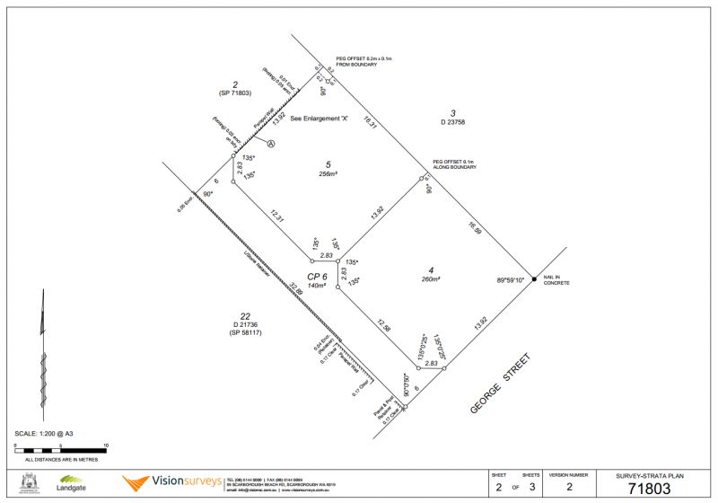 Property For Sale By Owner WA (Western Australia)